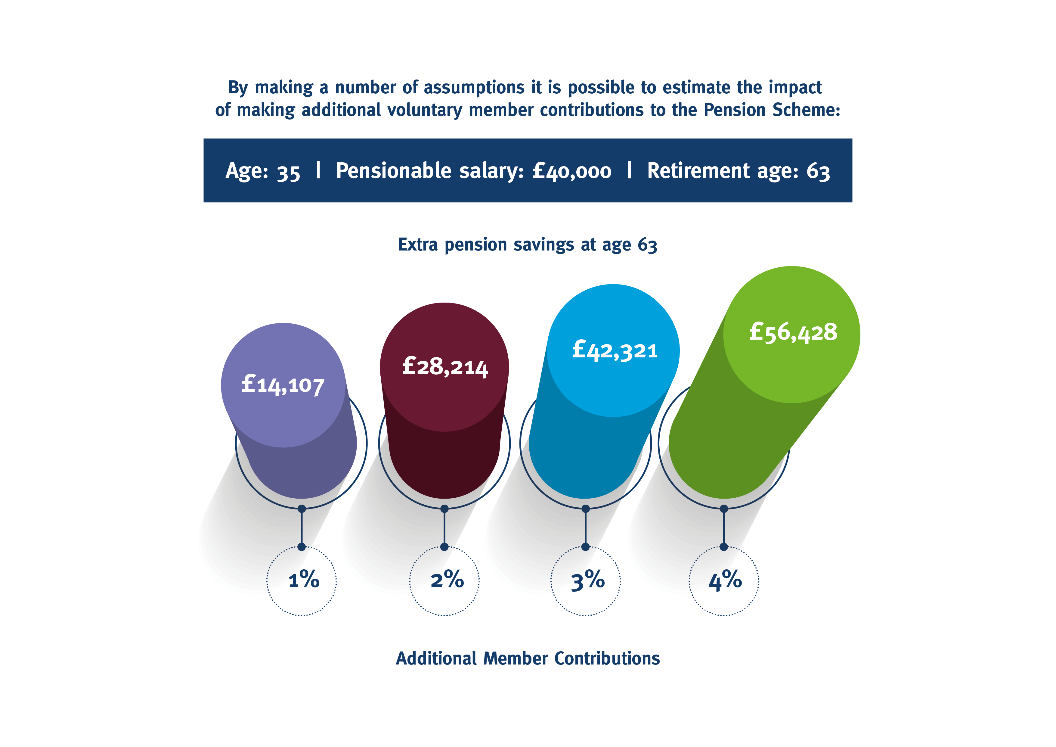 C653997 WAW - UOL Microsite Creative - Inforgraphics-01