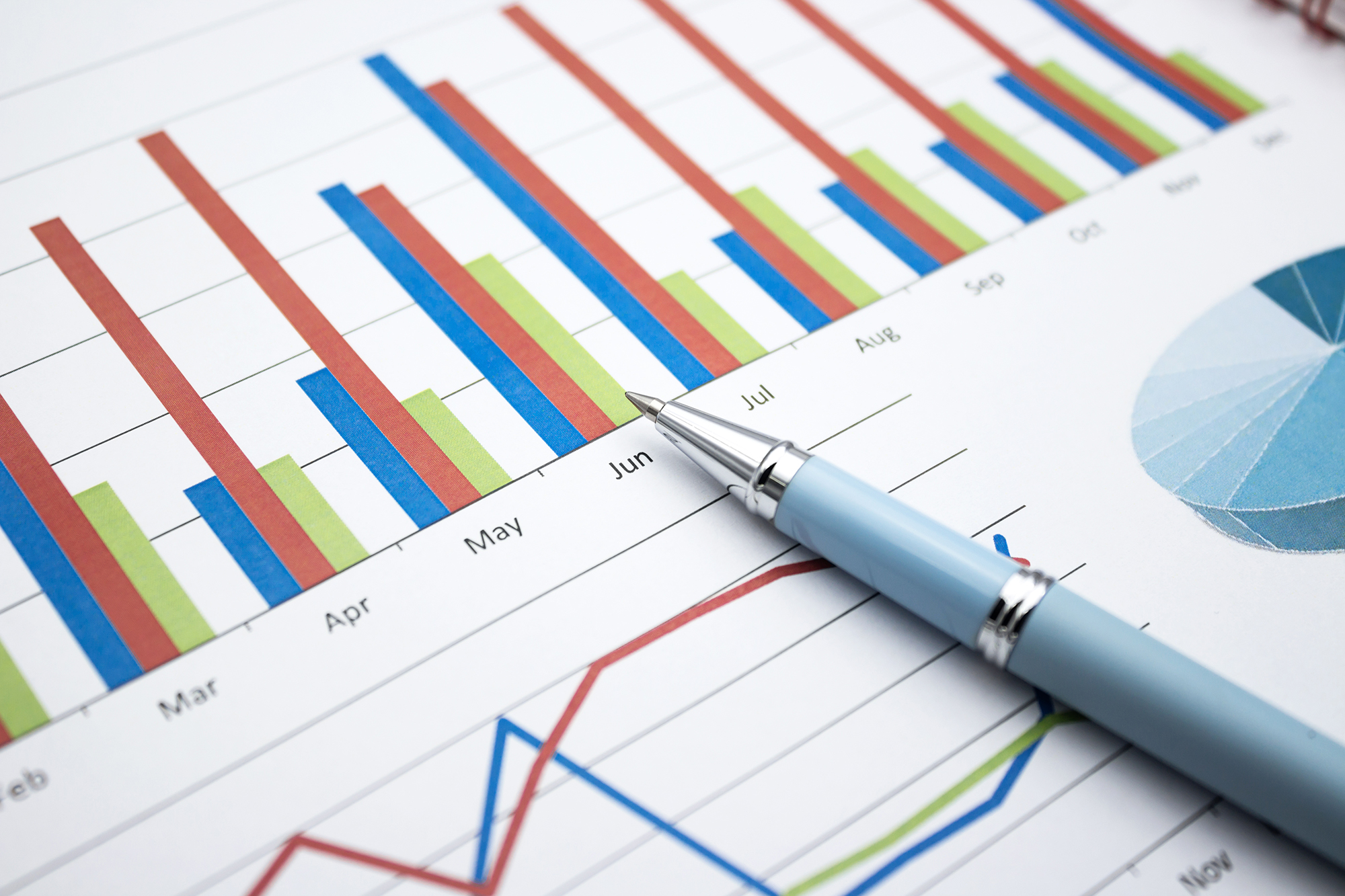Market Overview – 5th October 2024 – 5th January 2025.